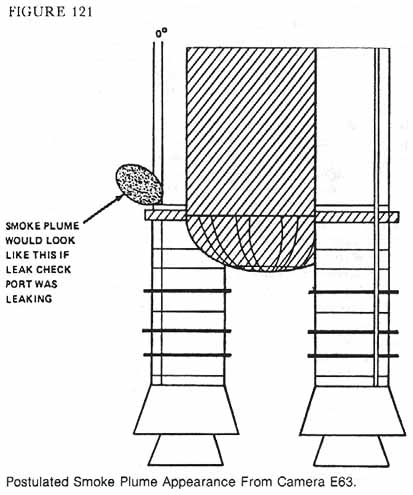 Figure 121. Postulated Smoke Plume Appearance From Camera E63.