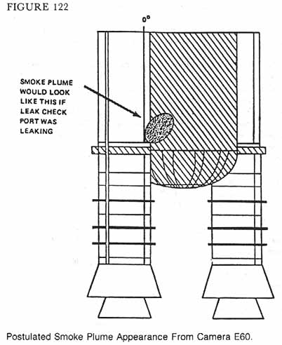 Figure 122. Postulated Smoke Plume Appearance From Camera E60.