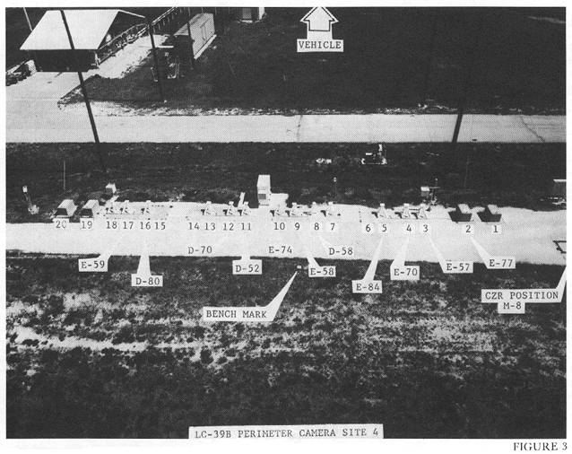 Figure 3. Typical Perimeter Camera Site.