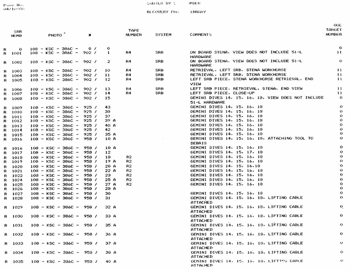 This Appendix C is a list of all Recovery Photographs logged into the data base as of close of business, May 5, 1986.