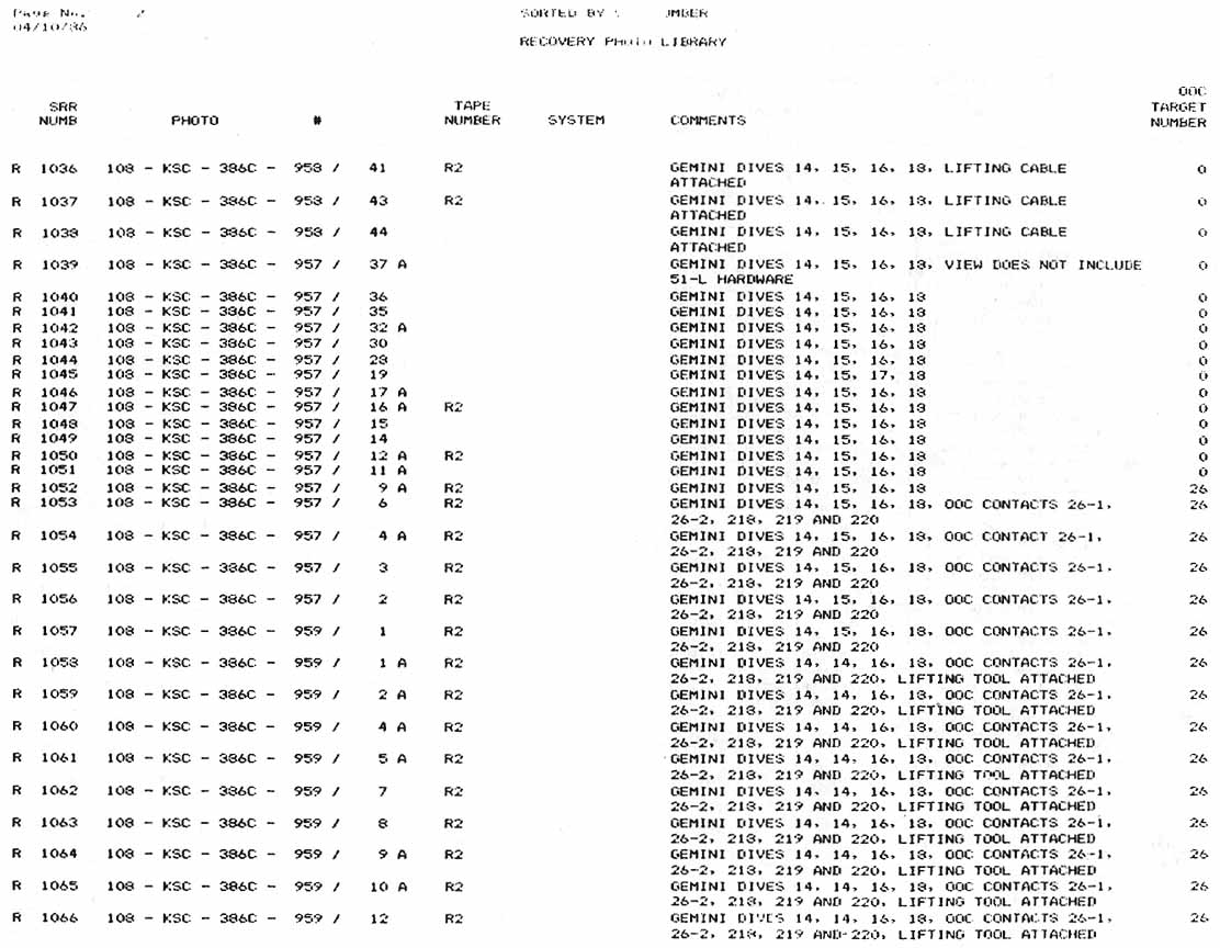 This Appendix C is a list of all Recovery Photographs logged into the data base as of close of business, May 5, 1986.