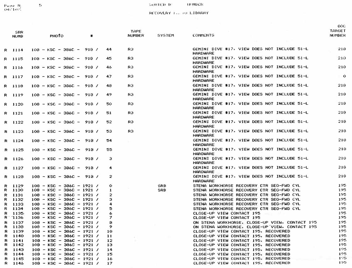 This Appendix C is a list of all Recovery Photographs logged into the data base as of close of business, May 5, 1986.