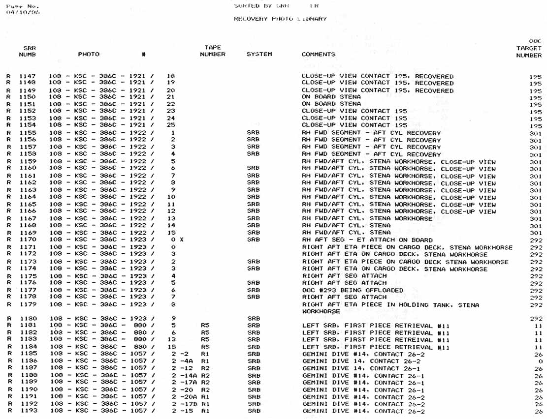 This Appendix C is a list of all Recovery Photographs logged into the data base as of close of business, May 5, 1986.