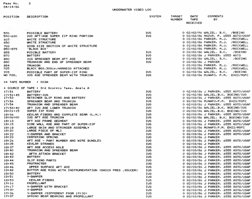 This Appendix D is a list of all Underwater Search Video Tapes logged into the data base as of close of business, May 5, 1986.