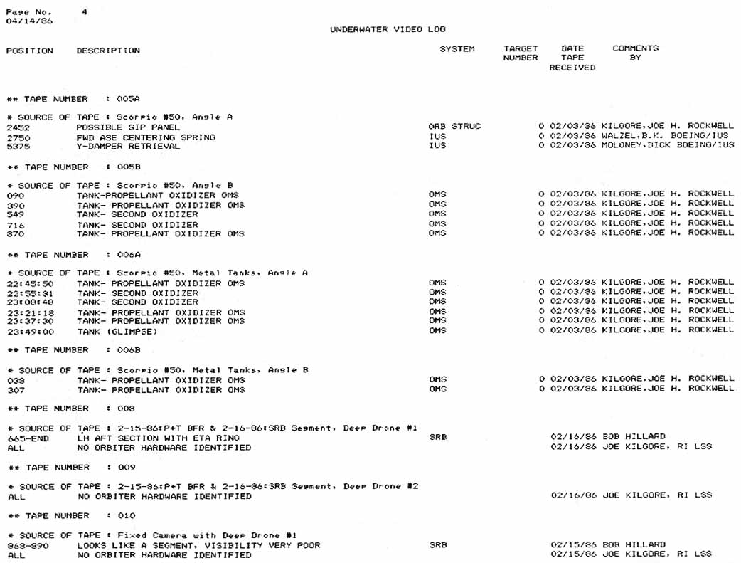 This Appendix D is a list of all Underwater Search Video Tapes logged into the data base as of close of business, May 5, 1986.