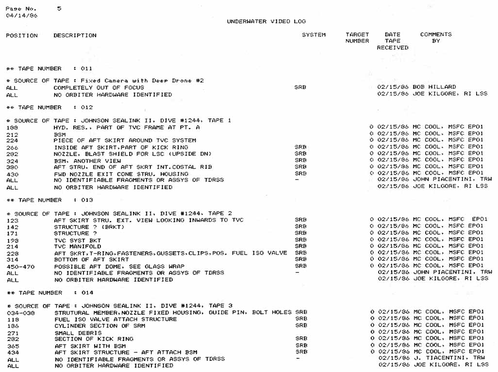 This Appendix D is a list of all Underwater Search Video Tapes logged into the data base as of close of business, May 5, 1986.