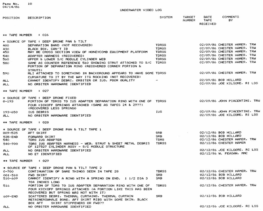 This Appendix D is a list of all Underwater Search Video Tapes logged into the data base as of close of business, May 5, 1986.