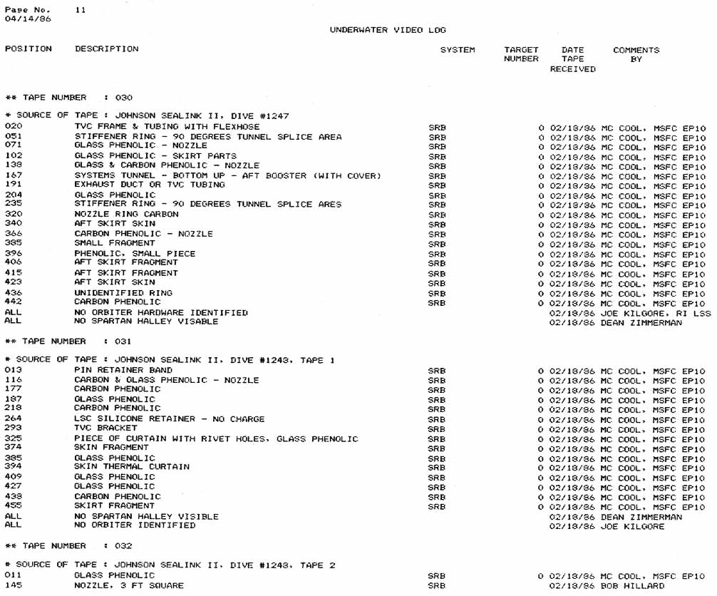 This Appendix D is a list of all Underwater Search Video Tapes logged into the data base as of close of business, May 5, 1986.