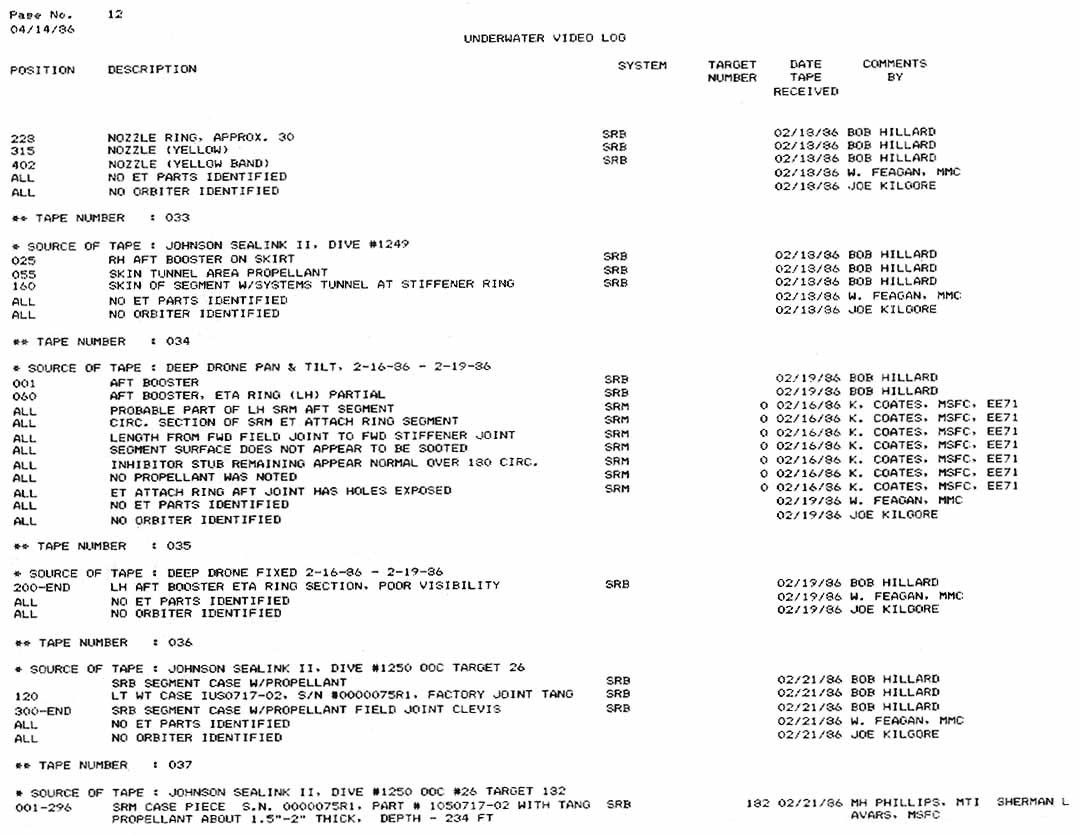 This Appendix D is a list of all Underwater Search Video Tapes logged into the data base as of close of business, May 5, 1986.