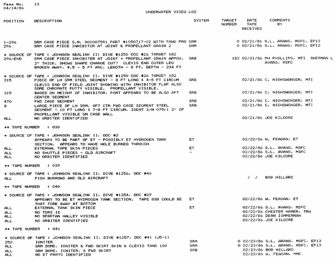 This Appendix D is a list of all Underwater Search Video Tapes logged into the data base as of close of business, May 5, 1986.