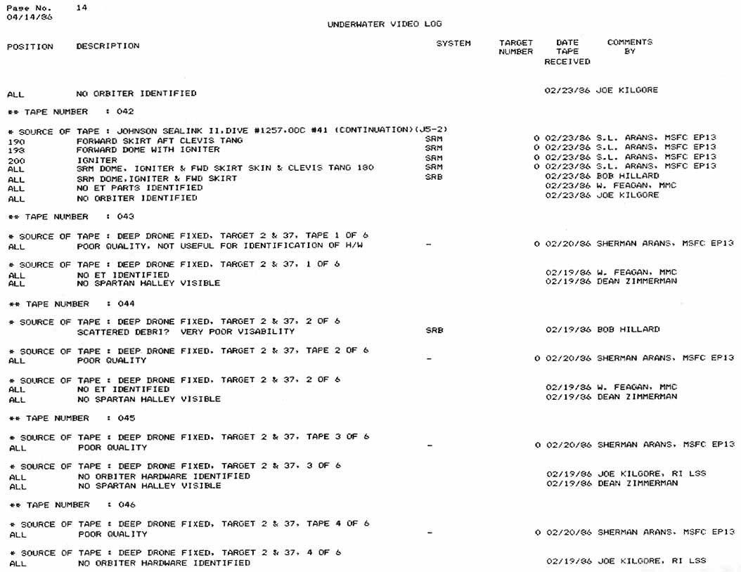 This Appendix D is a list of all Underwater Search Video Tapes logged into the data base as of close of business, May 5, 1986.