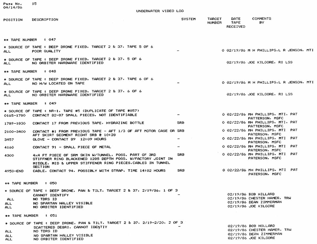 This Appendix D is a list of all Underwater Search Video Tapes logged into the data base as of close of business, May 5, 1986.