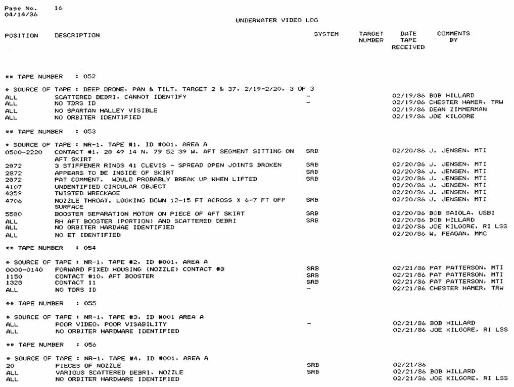 This Appendix D is a list of all Underwater Search Video Tapes logged into the data base as of close of business, May 5, 1986.