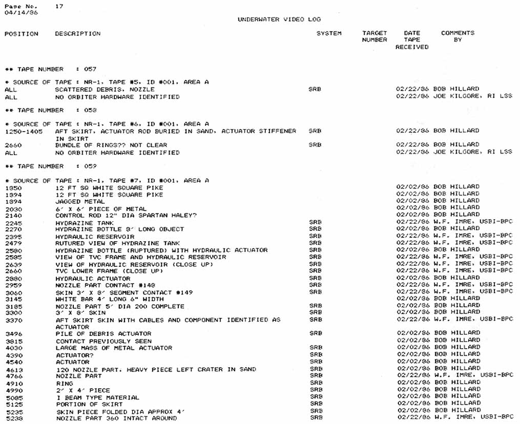 This Appendix D is a list of all Underwater Search Video Tapes logged into the data base as of close of business, May 5, 1986.