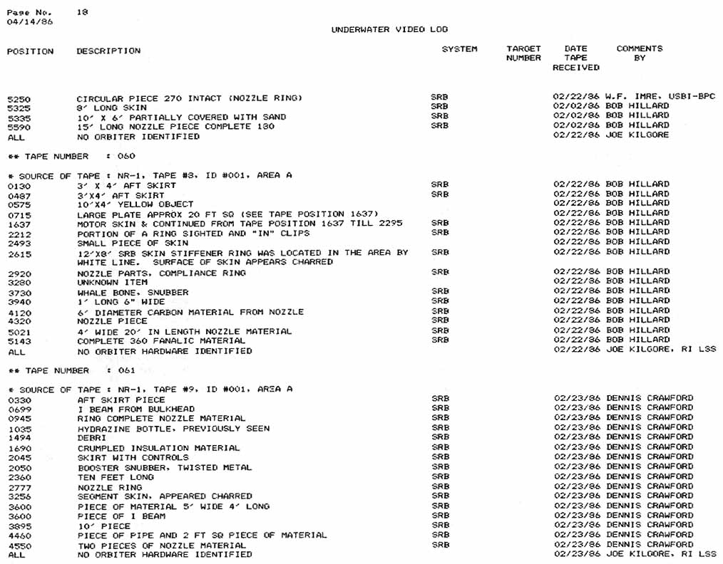 This Appendix D is a list of all Underwater Search Video Tapes logged into the data base as of close of business, May 5, 1986.