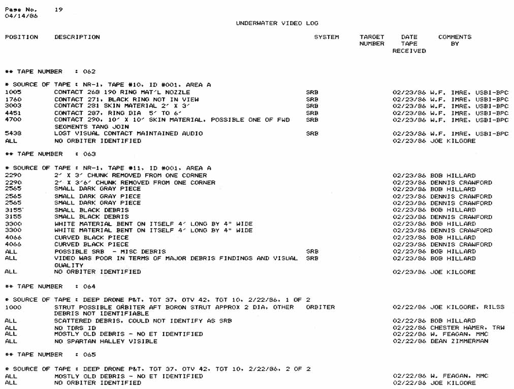 This Appendix D is a list of all Underwater Search Video Tapes logged into the data base as of close of business, May 5, 1986.