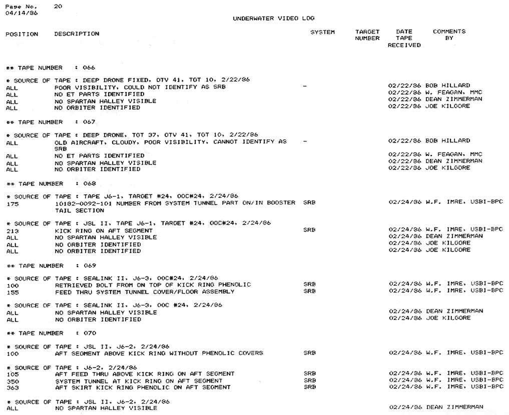 This Appendix D is a list of all Underwater Search Video Tapes logged into the data base as of close of business, May 5, 1986.