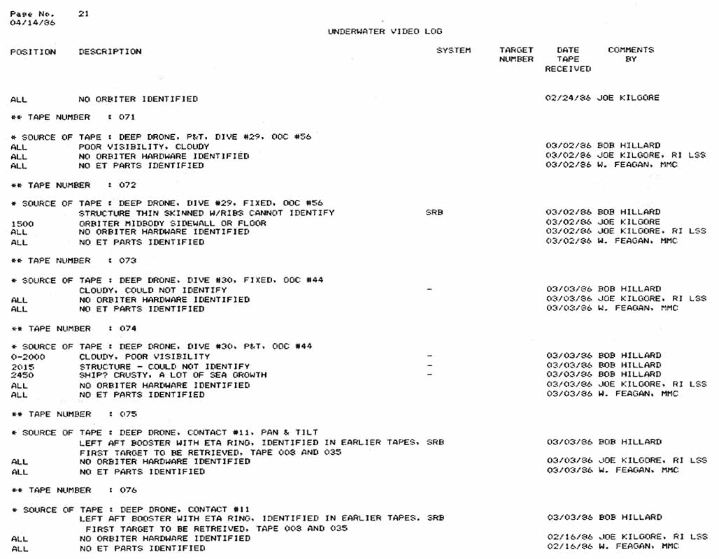 This Appendix D is a list of all Underwater Search Video Tapes logged into the data base as of close of business, May 5, 1986.