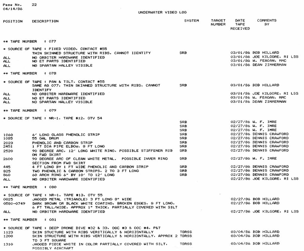 This Appendix D is a list of all Underwater Search Video Tapes logged into the data base as of close of business, May 5, 1986.