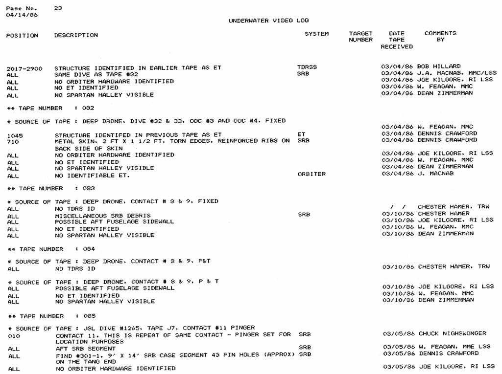 This Appendix D is a list of all Underwater Search Video Tapes logged into the data base as of close of business, May 5, 1986.