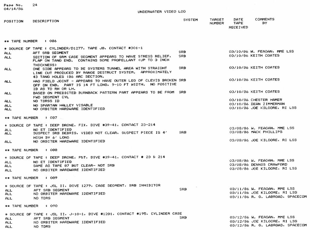 This Appendix D is a list of all Underwater Search Video Tapes logged into the data base as of close of business, May 5, 1986.