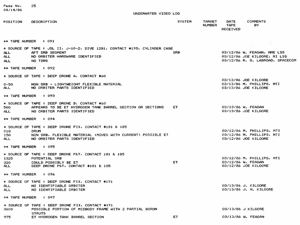 This Appendix D is a list of all Underwater Search Video Tapes logged into the data base as of close of business, May 5, 1986.