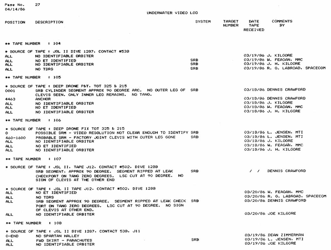 This Appendix D is a list of all Underwater Search Video Tapes logged into the data base as of close of business, May 5, 1986.