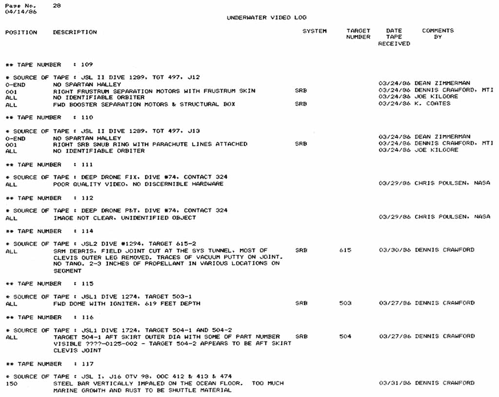 This Appendix D is a list of all Underwater Search Video Tapes logged into the data base as of close of business, May 5, 1986.