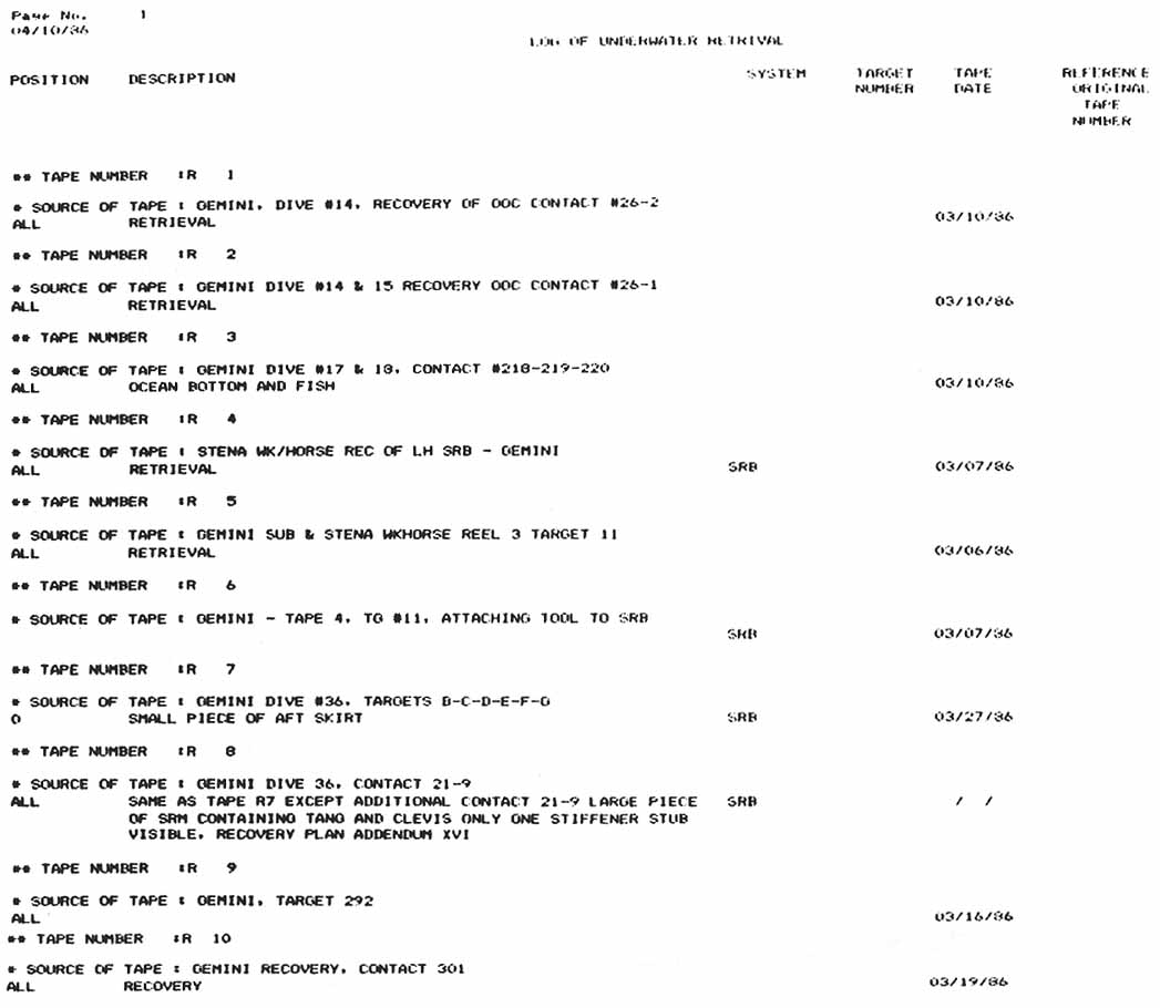 This Appendix E is a list of all Recovery Video Tapes looged into the data base as of close of business, April 10, 1986.