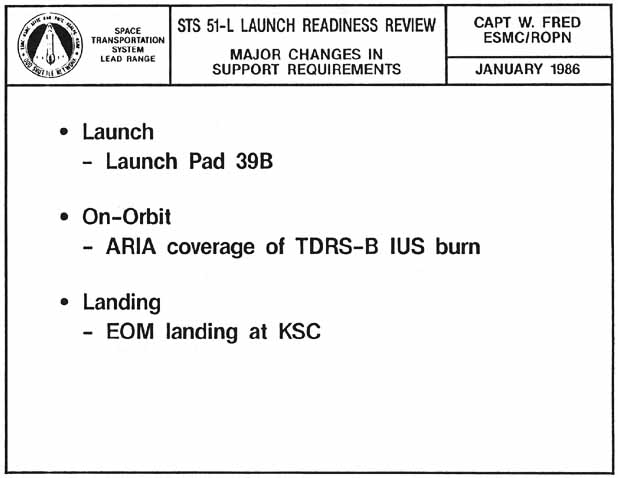 STS 51-L Launch Readiness Review: Major Changes In Support Requirements. Capt. Walter E. Fred, Program Support Manager, ESMC/ROPN