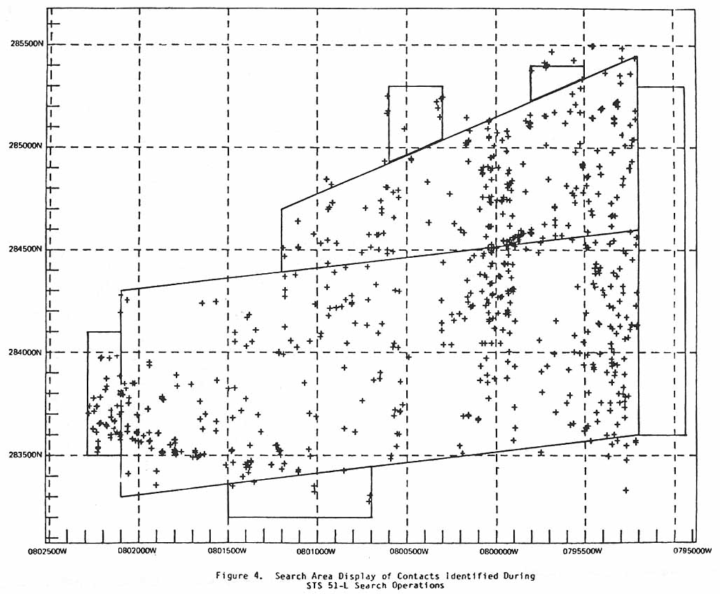 Figure 4. Search Area Display of Contacts Identified During STS 51-L Search Operation.