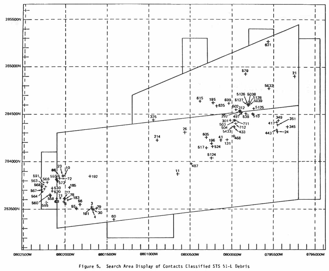 Figure 5. Search Area Display of Contacts Classified STS 51-L Debris.