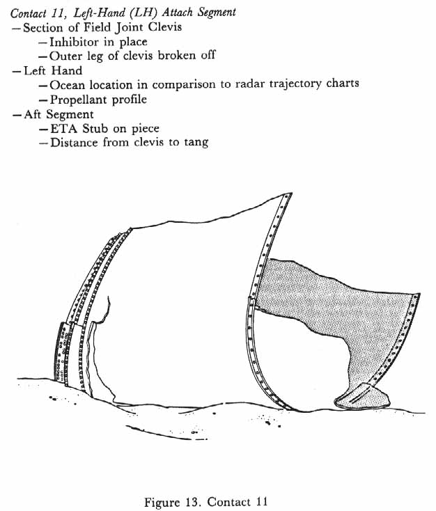 Figure 13. Contact 11. Left- Hand (LH) Attach Segment.