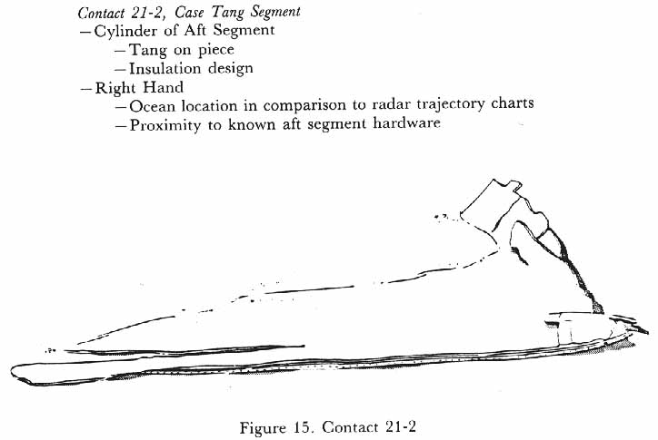 Figure 15. Contact 21-2. Case Tang Segment.