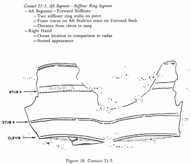 Figure 18. Contact 21-5. Aft Segment- Stiffener Ring Segment.