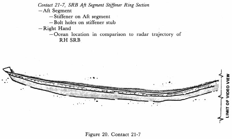 Figure 20. Contact 21-7. SRB Aft Segment Stiffener Ring Section.