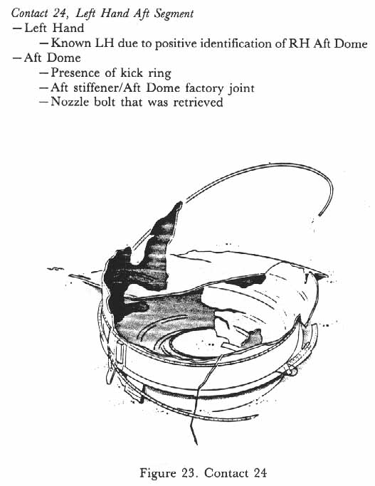 Figure 23. Contact 24. Left Hand Aft Segment.