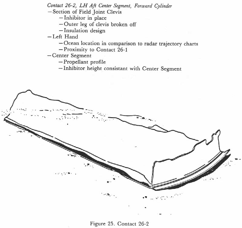 Figure 25. Contact 26-2. LH Aft Center Segment, Forward Cylinder.