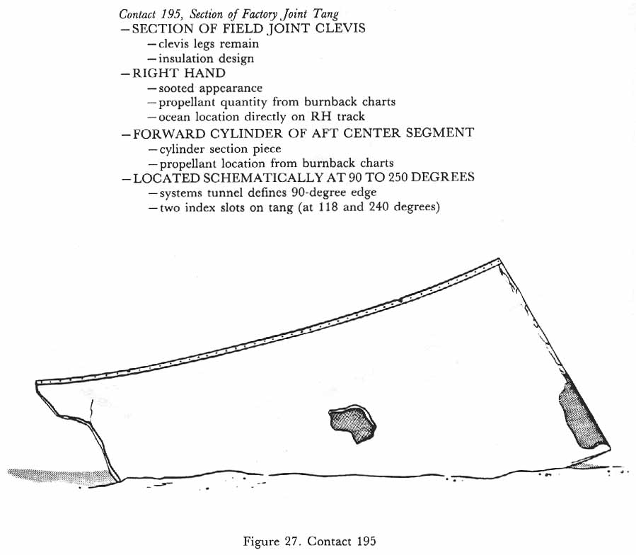 Figure 27. Contact 195. Section of Factory Joint Tang.