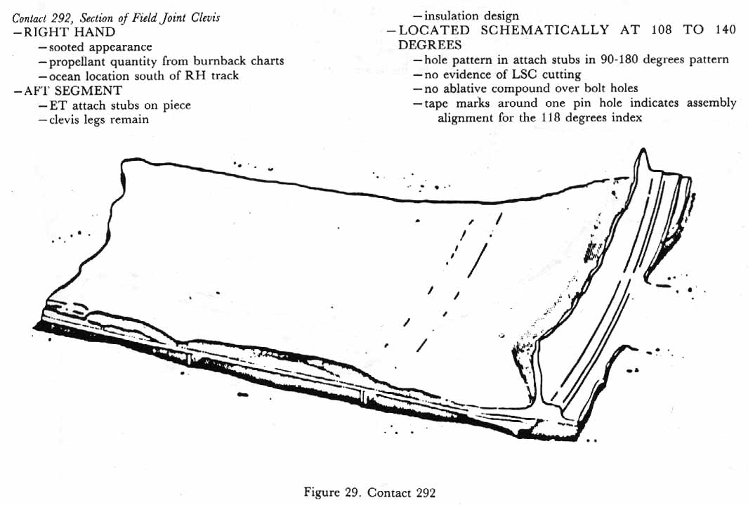 Figure 29. Contact 292. Section of Field Joint Clevis.