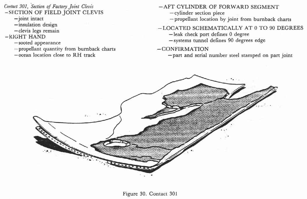 Figure 30. Contact 301. Section of Factory Joint Clevis.