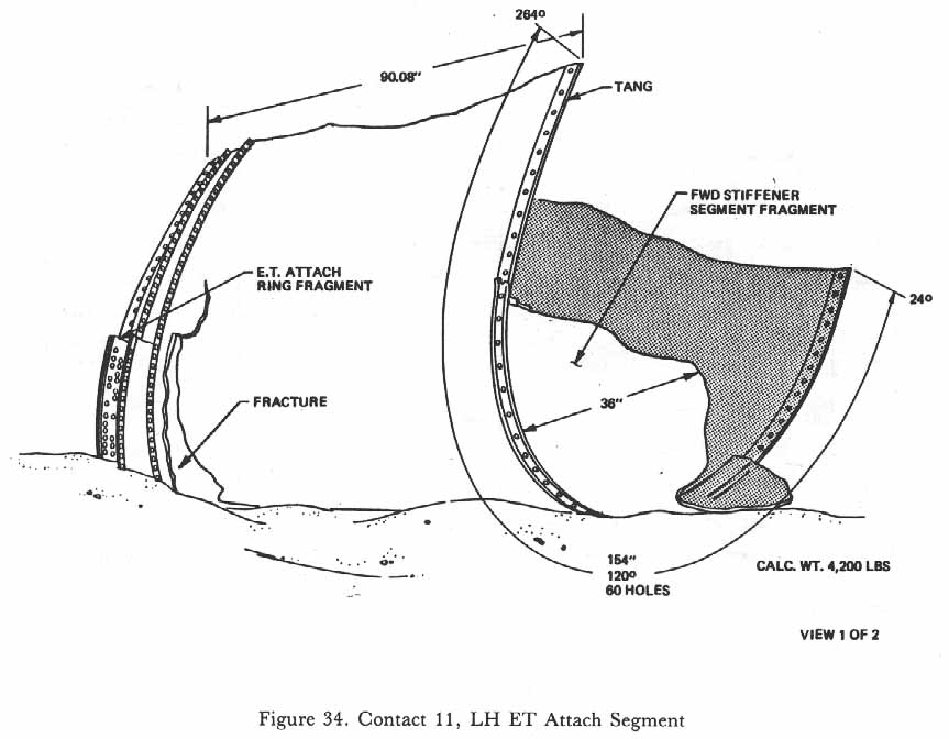 Figure 34. Contact 11, LH ET Attach Segment