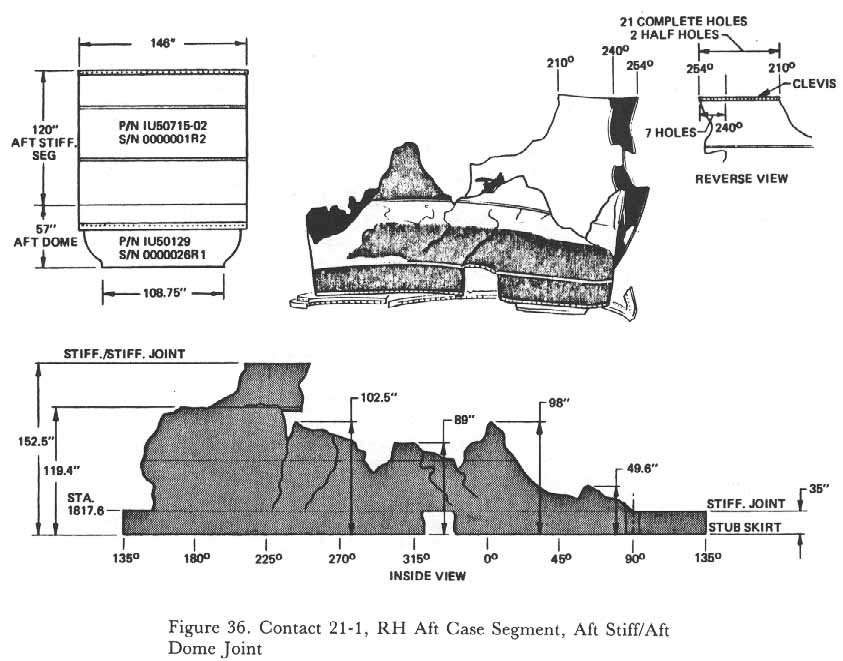 Figure 36. Contact 21-1, RH Aft Case Segment, Aft Stiff/Aft Dome Joint.