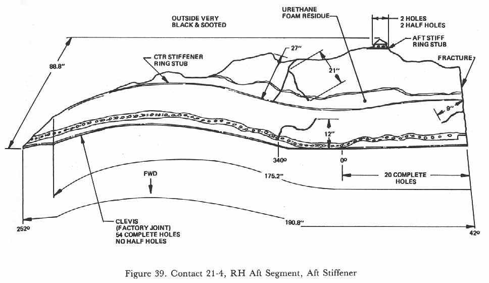 Figure 39. Contact 21-4, RH Aft Segment, Aft Stiffener.