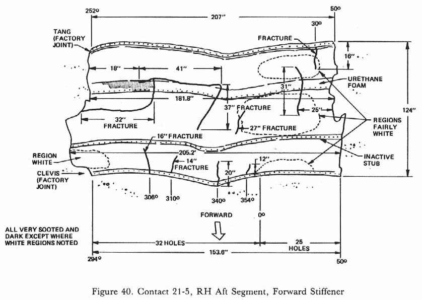 Figure 40. Contact 21-5, RH Aft Segment, Forward Stiffener.