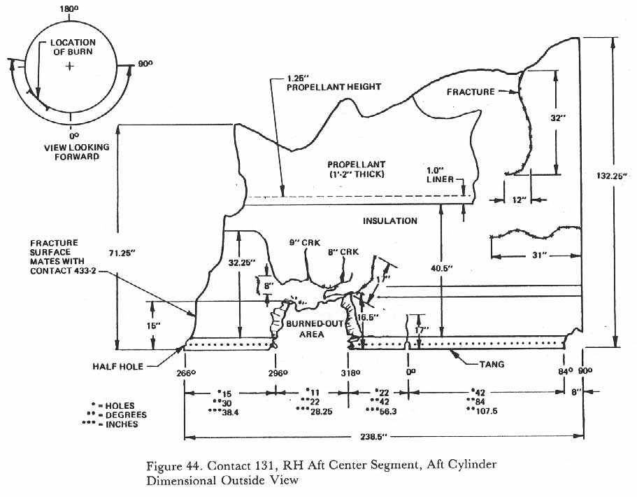 Figure 44. Contact 131, RH Aft Center Segment, Aft Cylinder Dimensional Outside View.