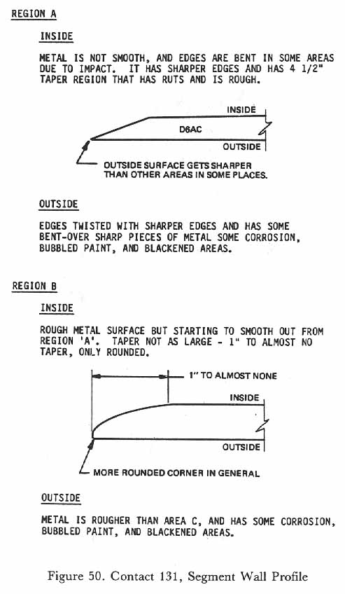 Figure 50. Contact 131, Segment Wall Profile.