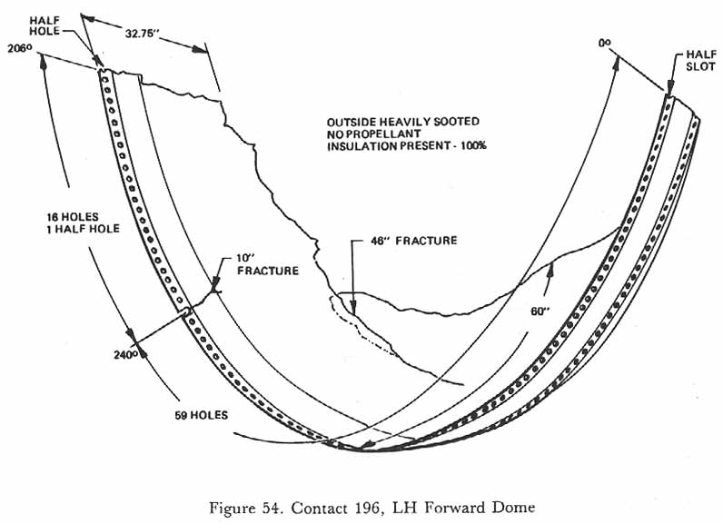 Figure 54. Contact 196, LH Forward Dom.