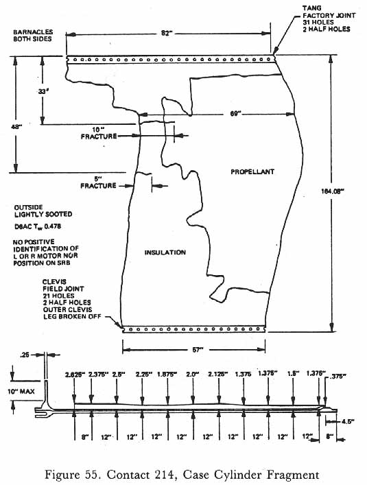 Figure 55. Contact 214, Case Cylinder Fragment.