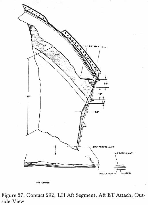 Figure 57. Contact 292, LH Aft Segment, Aft ET Attach, Outside View.